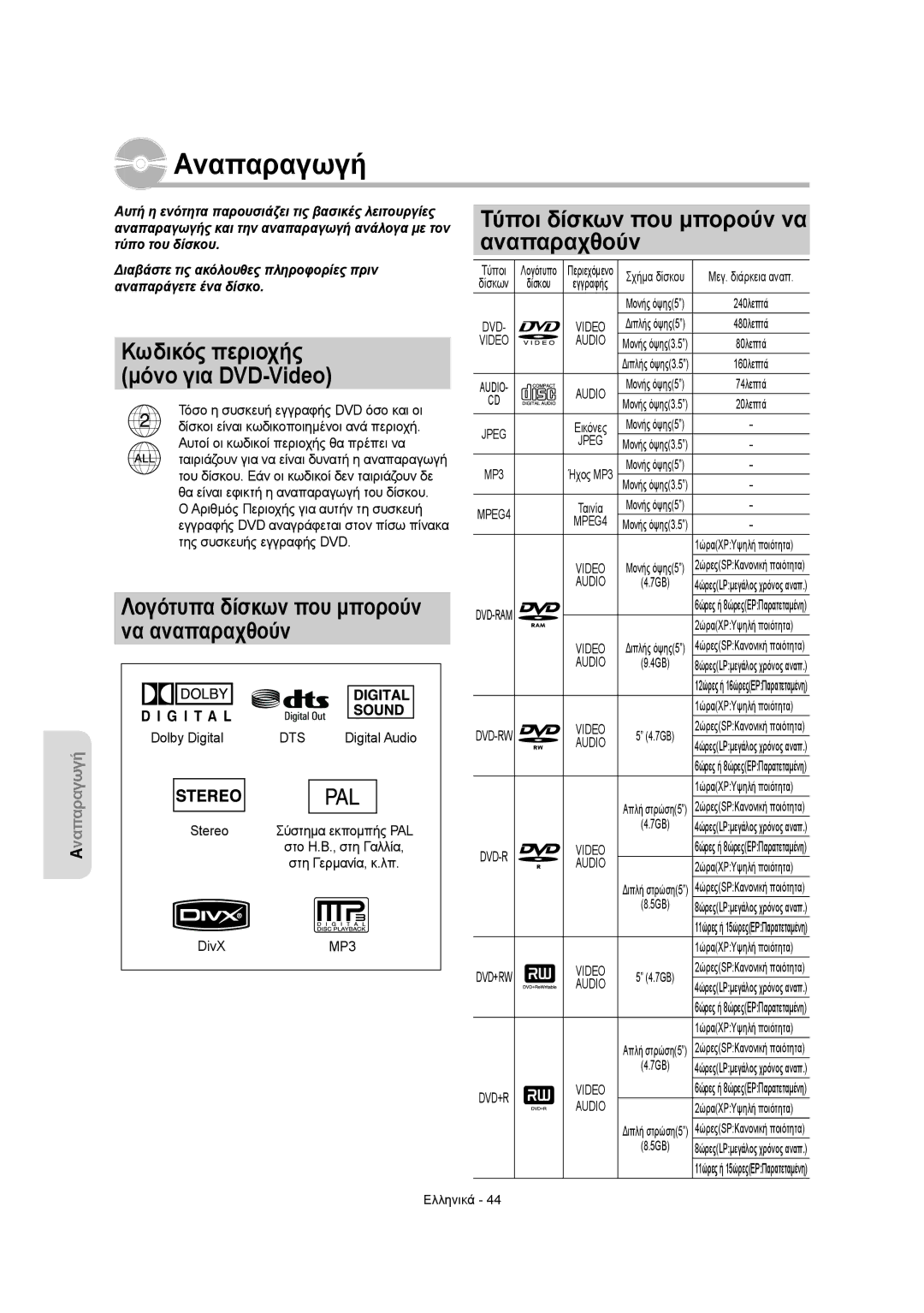 Samsung DVD-R150/AUS manual Αναπαραγωγή, Κωδικός περιοχής Μόνο για DVD-Video, Τύποι δίσκων που μπορούν να αναπαραχθούν 