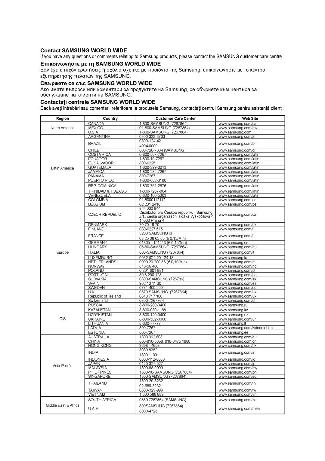 Samsung DVD-R150/AUS, DVD-R155/XEC, DVD-R150/EUR manual Contact Samsung World Wide, Επικοινωνήστε με τη Samsung World Wide 