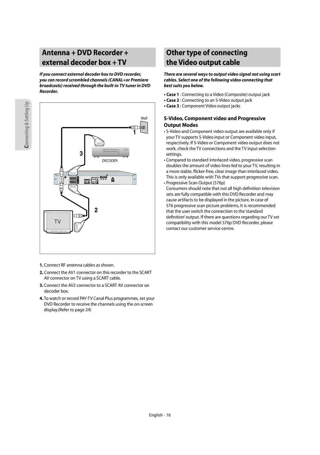 Samsung DVD-R155/HAC, DVD-R155/XEC manual Antenna + DVD Recorder + external decoder box + TV, Progressive Scan Output 576p 