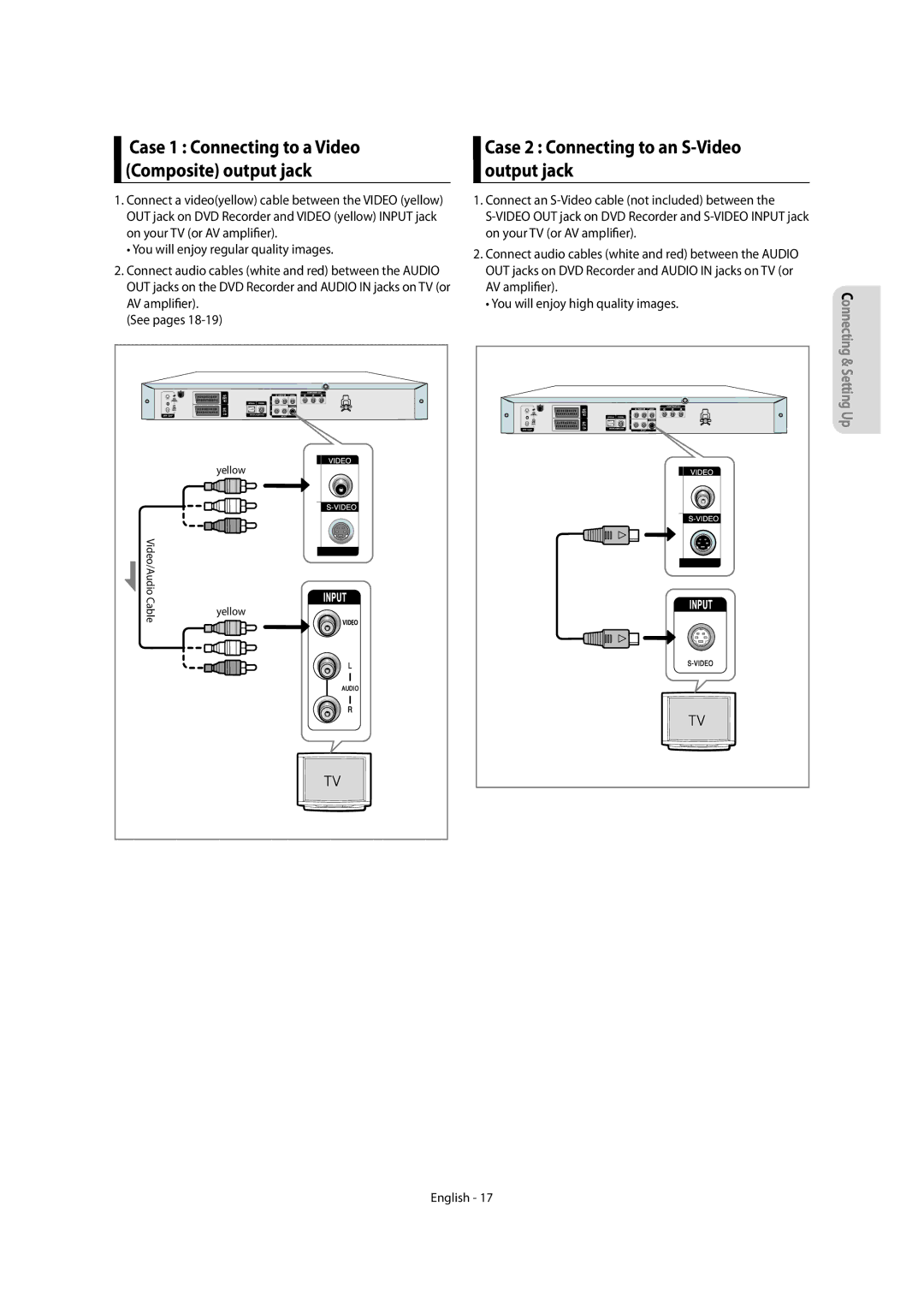 Samsung DVD-R150/AFR manual Case 2 Connecting to an S-Video output jack, Case 1 Connecting to a Video Composite output jack 