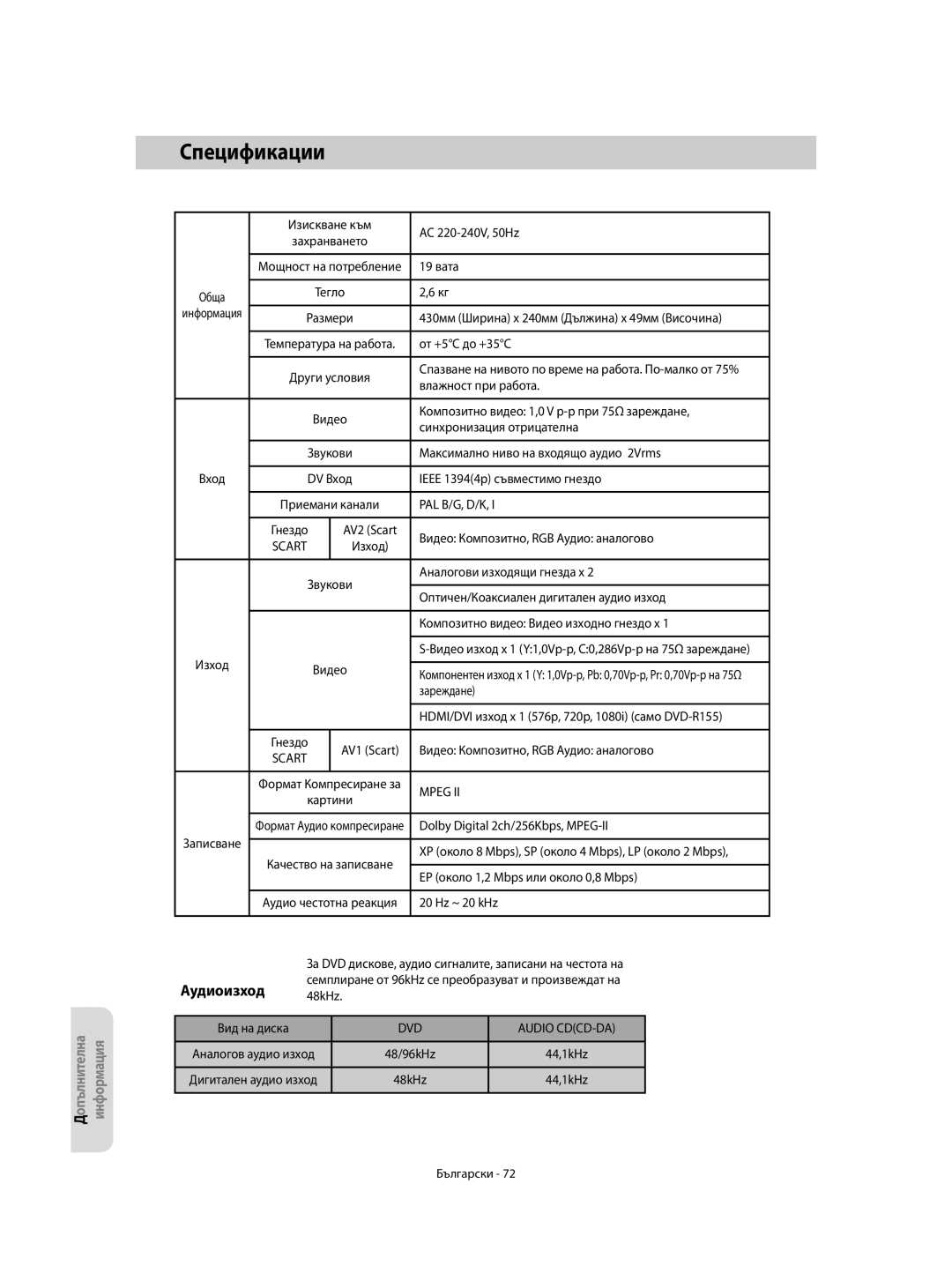 Samsung DVD-R150/EUR, DVD-R155/XEC, DVD-R155/EUR, DVD-R150/XEC manual Спецификации, Аудиоизход 48kHz, Pal B/G, D/K, Mpeg 