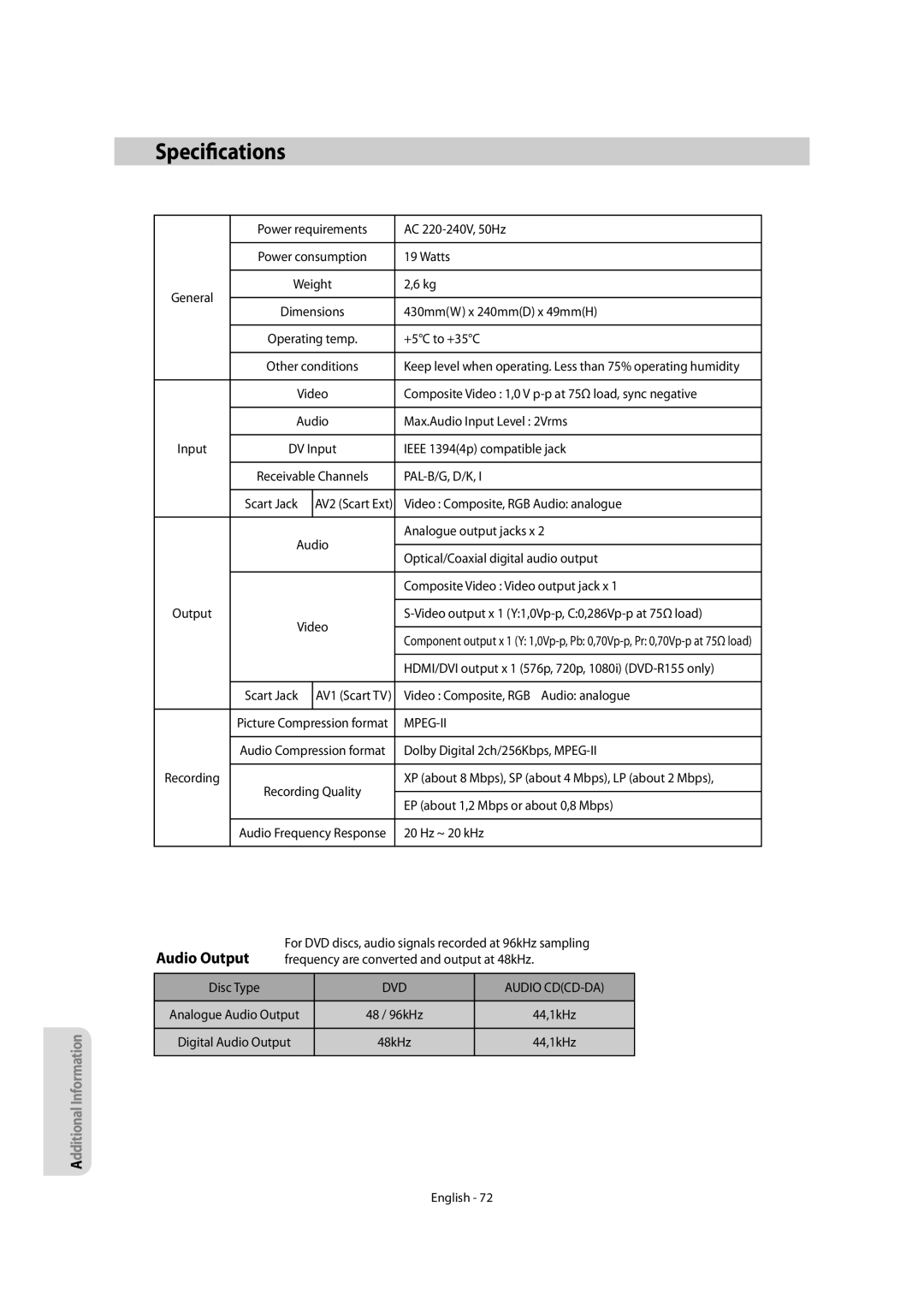 Samsung DVD-R155/EUR, DVD-R155/XEC, DVD-R150/EUR, DVD-R150/XEC manual Specifications, Pal-B/G, D/K, Mpeg-Ii, DVD Audio CDCD-DA 