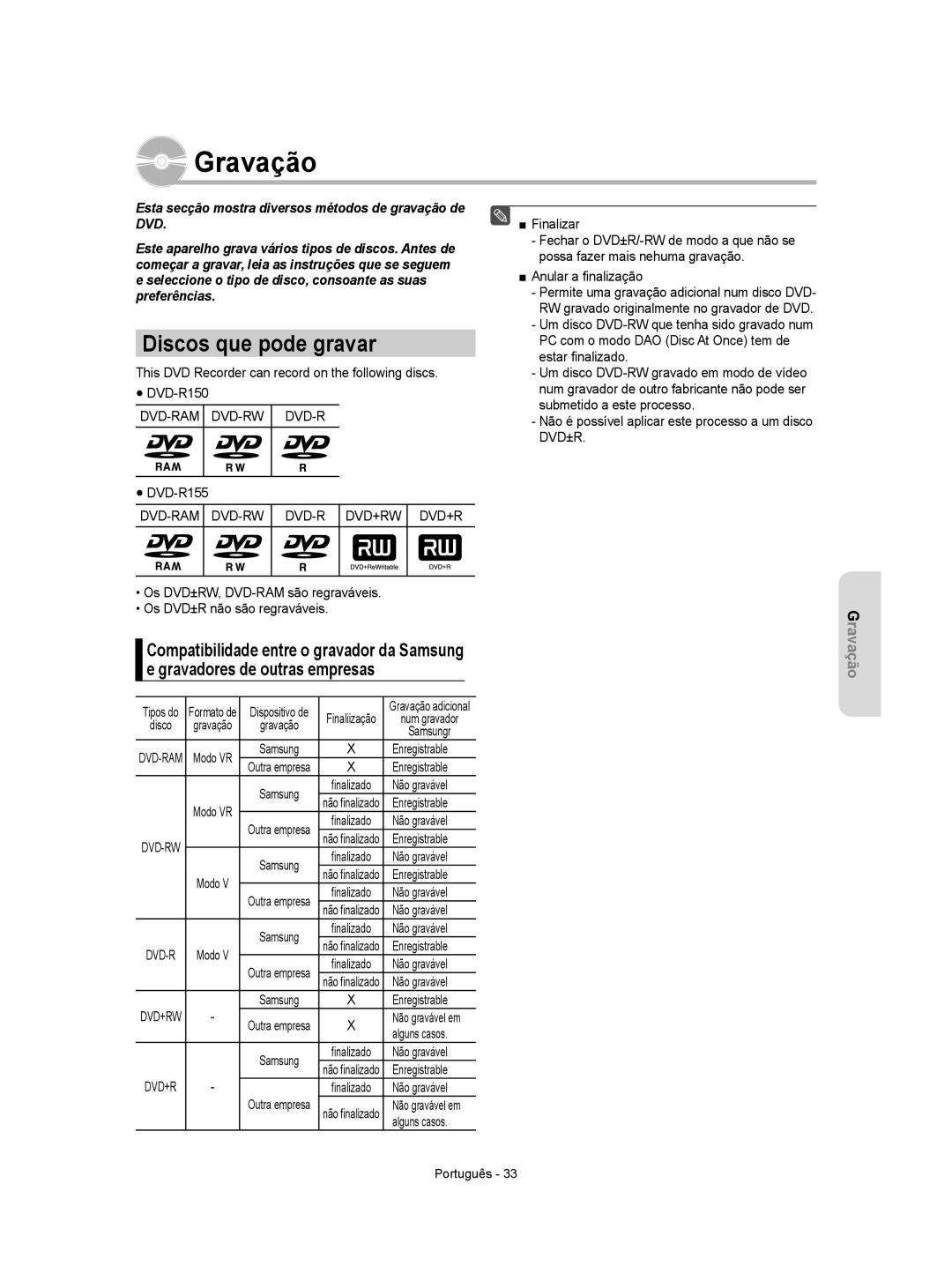 Samsung DVD-R155/EUR, DVD-R155/XEC manual Gravação, Discos que pode gravar, Dvd-Ram Dvd-Rw Dvd-R Dvd+Rw Dvd+R 