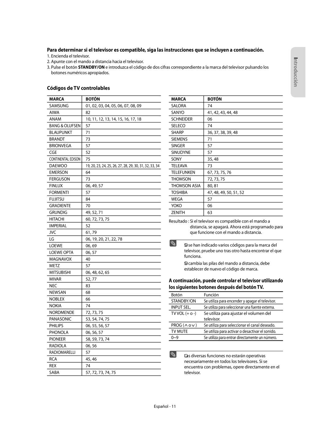 Samsung DVD-R155/EUR, DVD-R155/XEC manual Códigos de TV controlables 