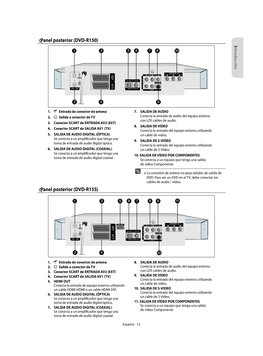 Samsung DVD-R155/EUR, DVD-R155/XEC manual Panel posterior DVD-R150, Panel posterior DVD-R155 