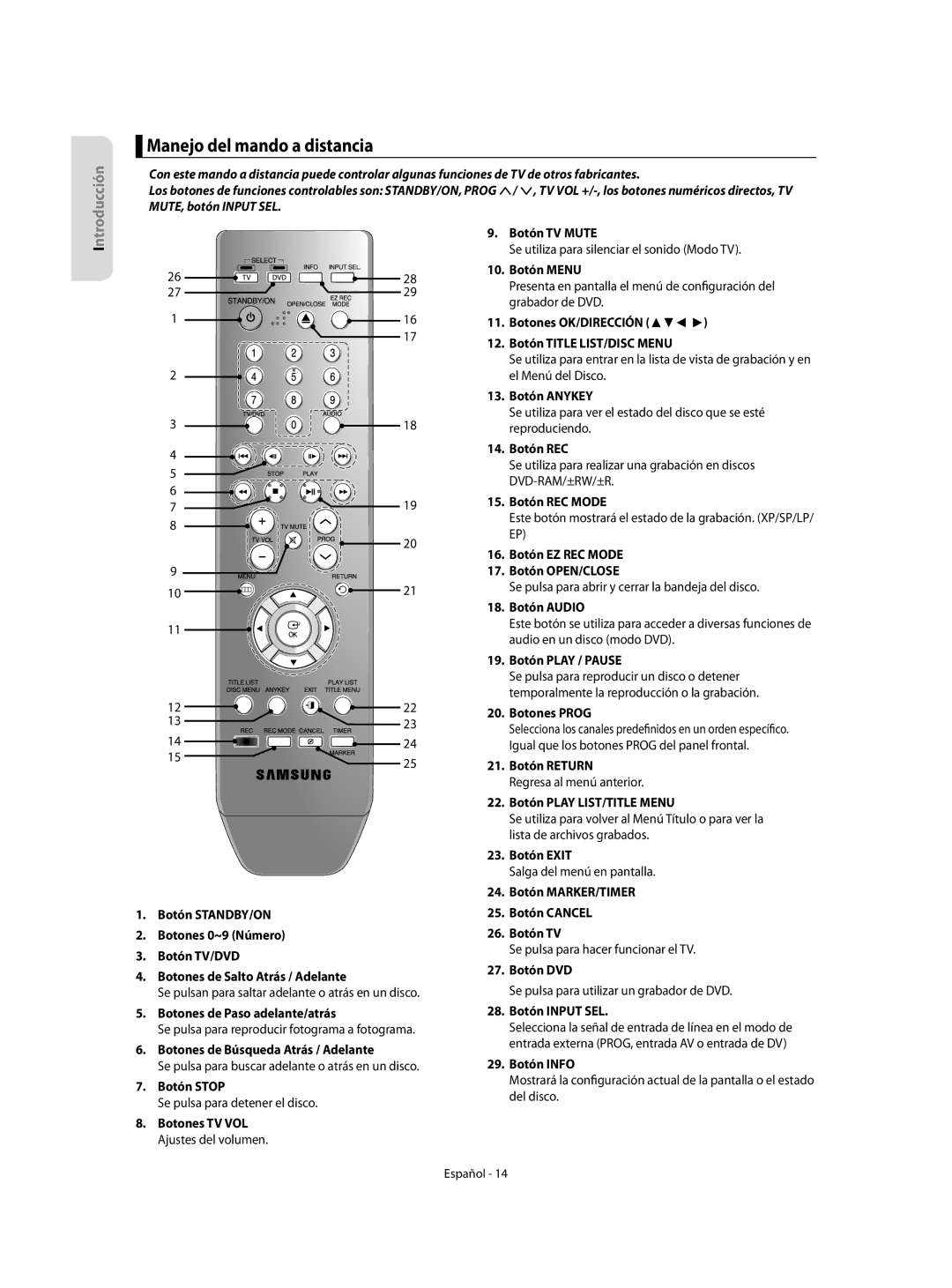 Samsung DVD-R155/XEC, DVD-R155/EUR manual Manejo del mando a distancia 