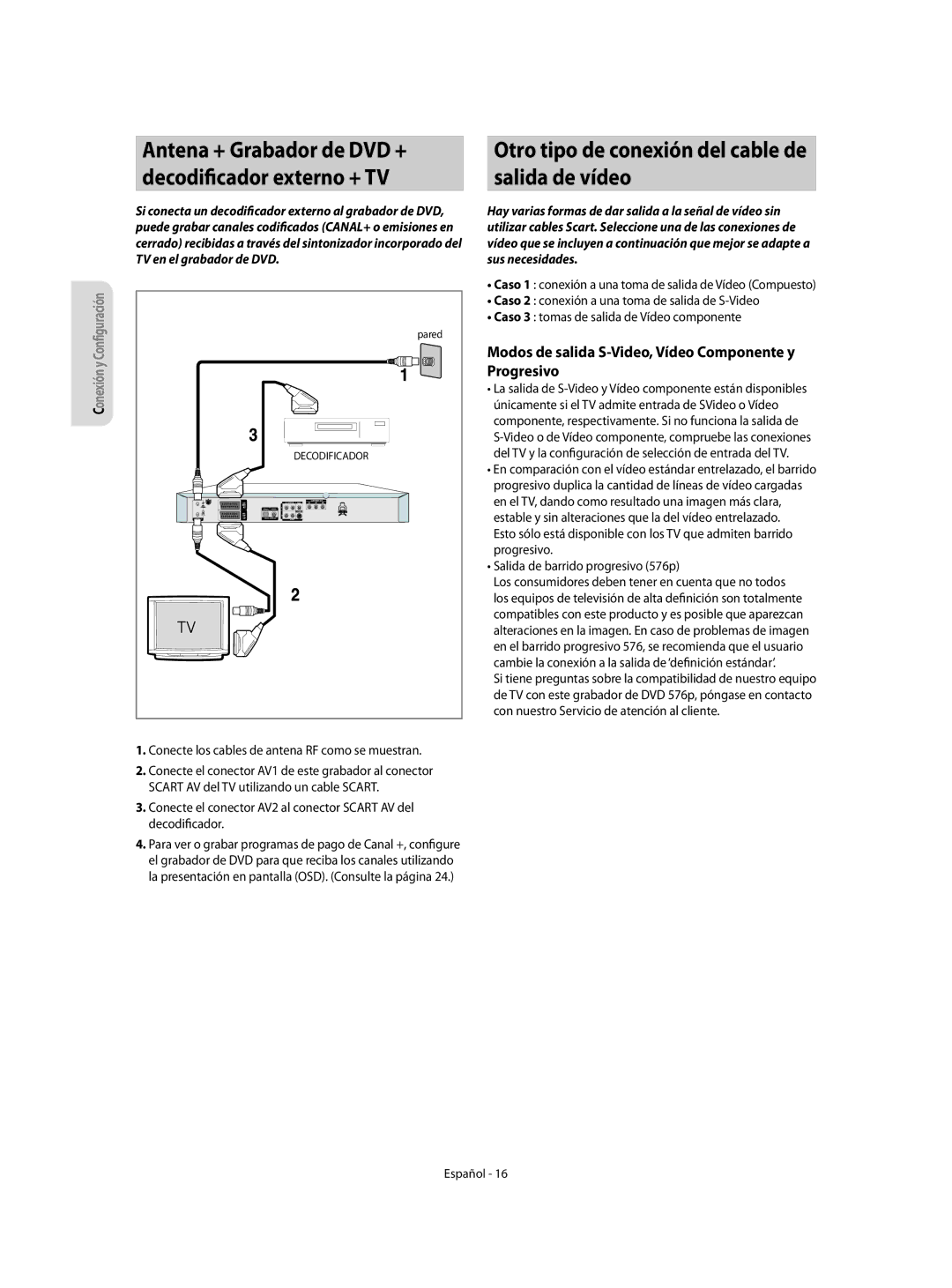 Samsung DVD-R155/XEC Otro tipo de conexión del cable de salida de vídeo, Conecte los cables de antena RF como se muestran 