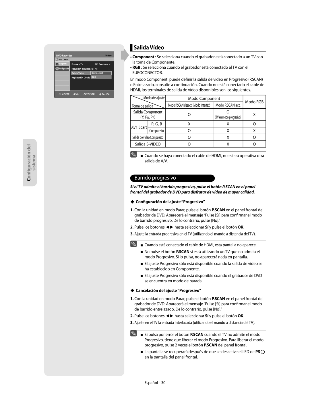 Samsung DVD-R155/XEC, DVD-R155/EUR manual Salida Vídeo, Euroconector, Modo Component Modo RGB Toma de salida 