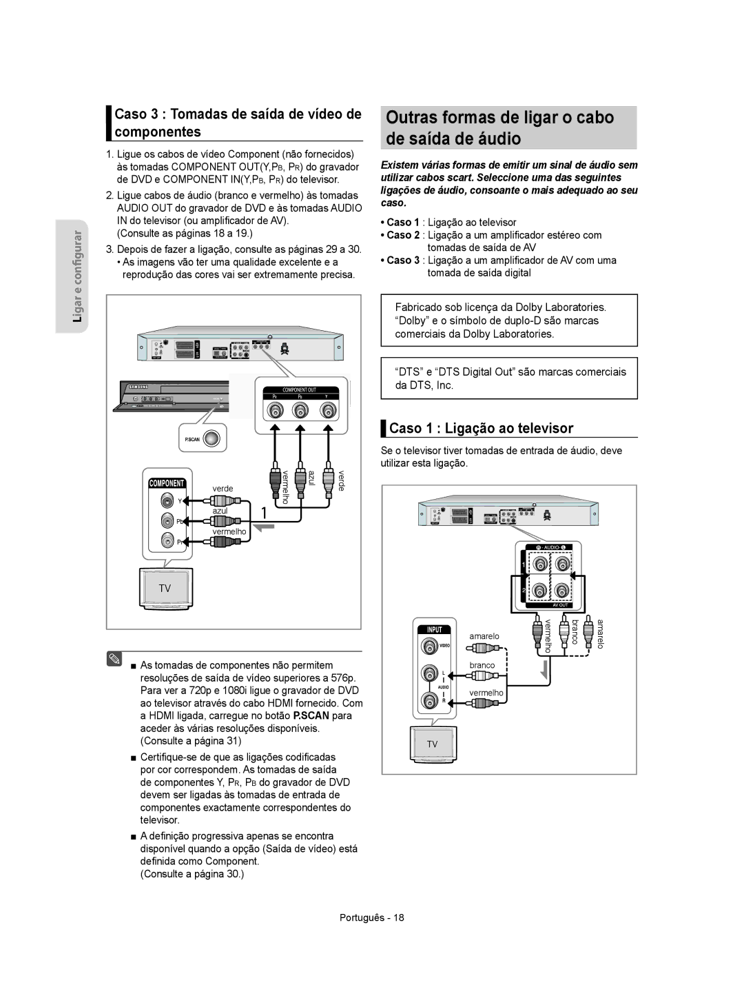 Samsung DVD-R155/XEC Outras formas de ligar o cabo de saída de áudio, Caso 3 Tomadas de saída de vídeo de componentes 