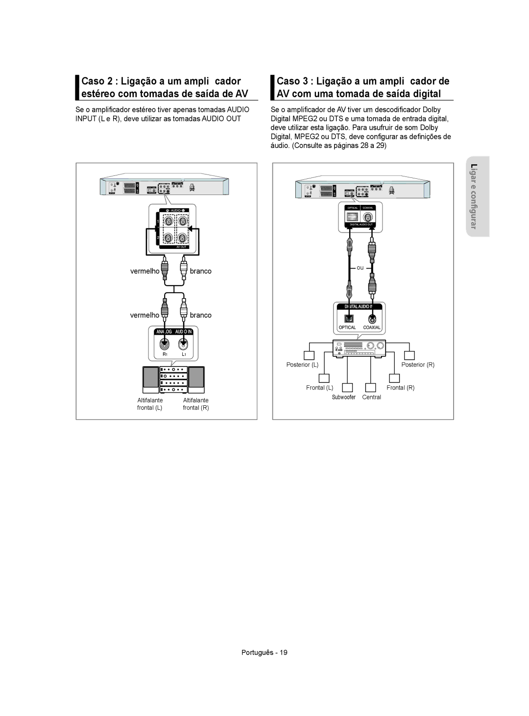 Samsung DVD-R155/EUR, DVD-R155/XEC manual Ligar e configurar 