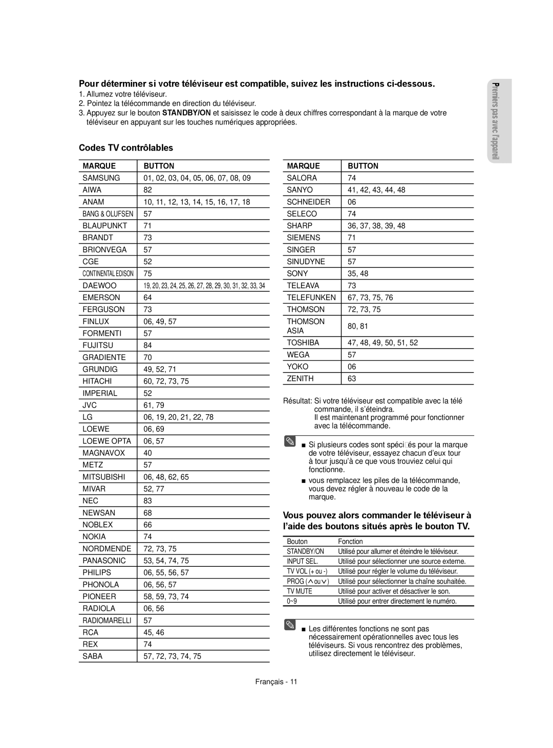 Samsung DVD-R150/XEF, DVD-R156/XEF, DVD-R155/XEF manual Codes TV contrôlables 