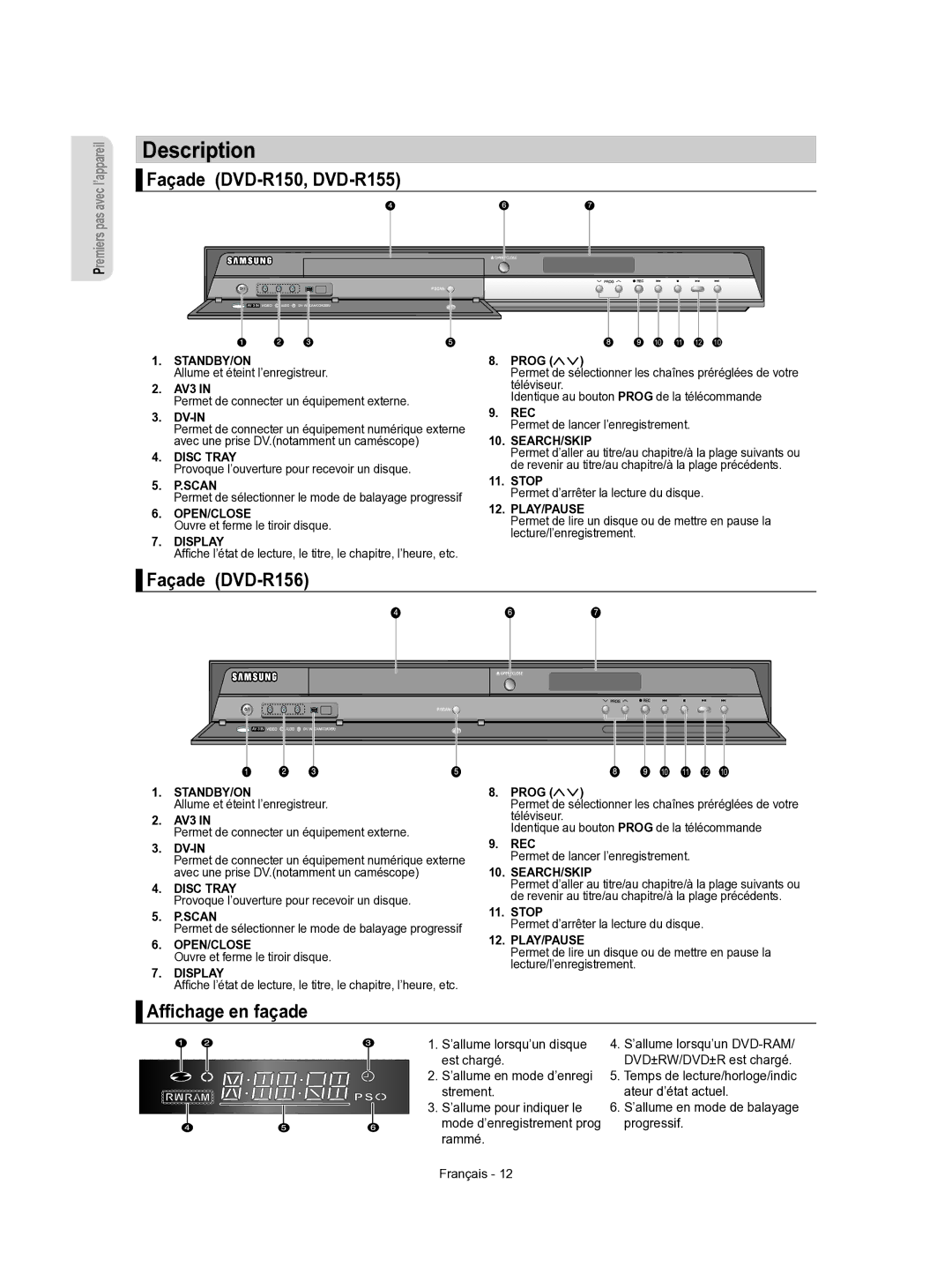 Samsung DVD-R156/XEF, DVD-R155/XEF manual Description, Façade DVD-R150, DVD-R155, Façade DVD-R156, Afﬁchage en façade 