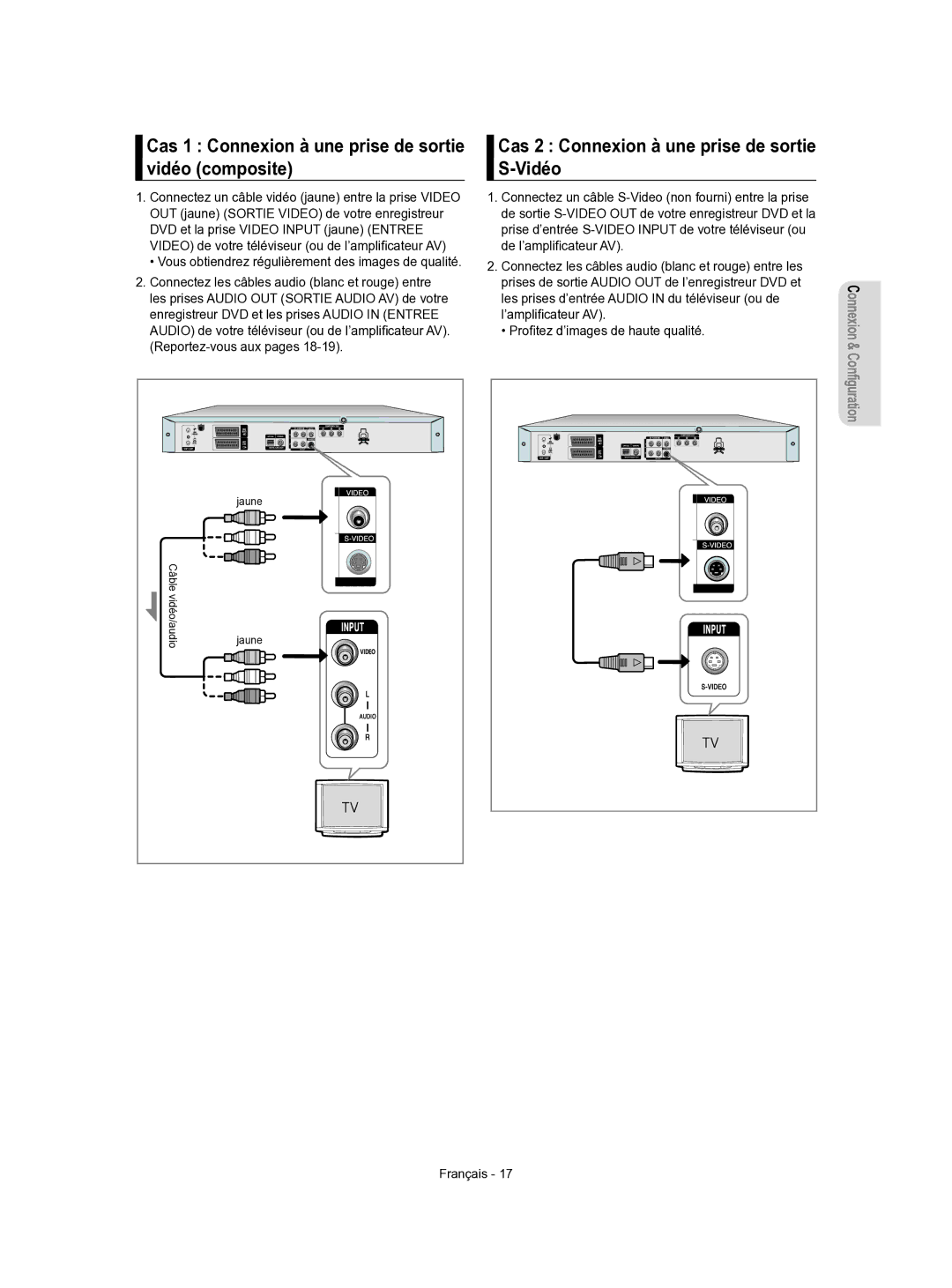 Samsung DVD-R155/XEF Cas 1 Connexion à une prise de sortie vidéo composite, Cas 2 Connexion à une prise de sortie S-Vidéo 