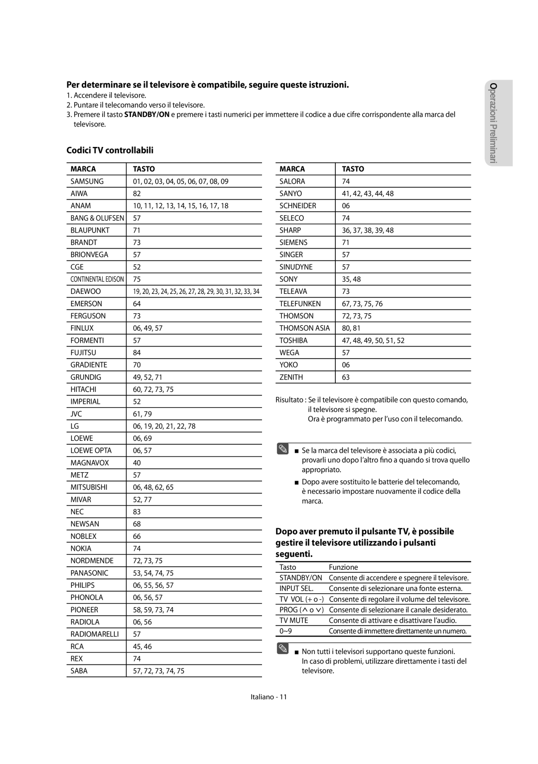 Samsung DVD-R151/XET, DVD-R156/XET manual Codici TV controllabili, Marca Tasto 