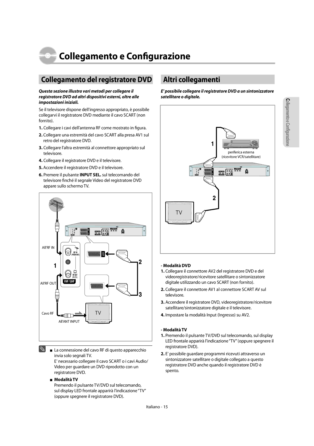 Samsung DVD-R151/XET manual Altri collegamenti, Modalità TV, Modalità DVD, Impostare la modalità Input Ingresso su AV2 