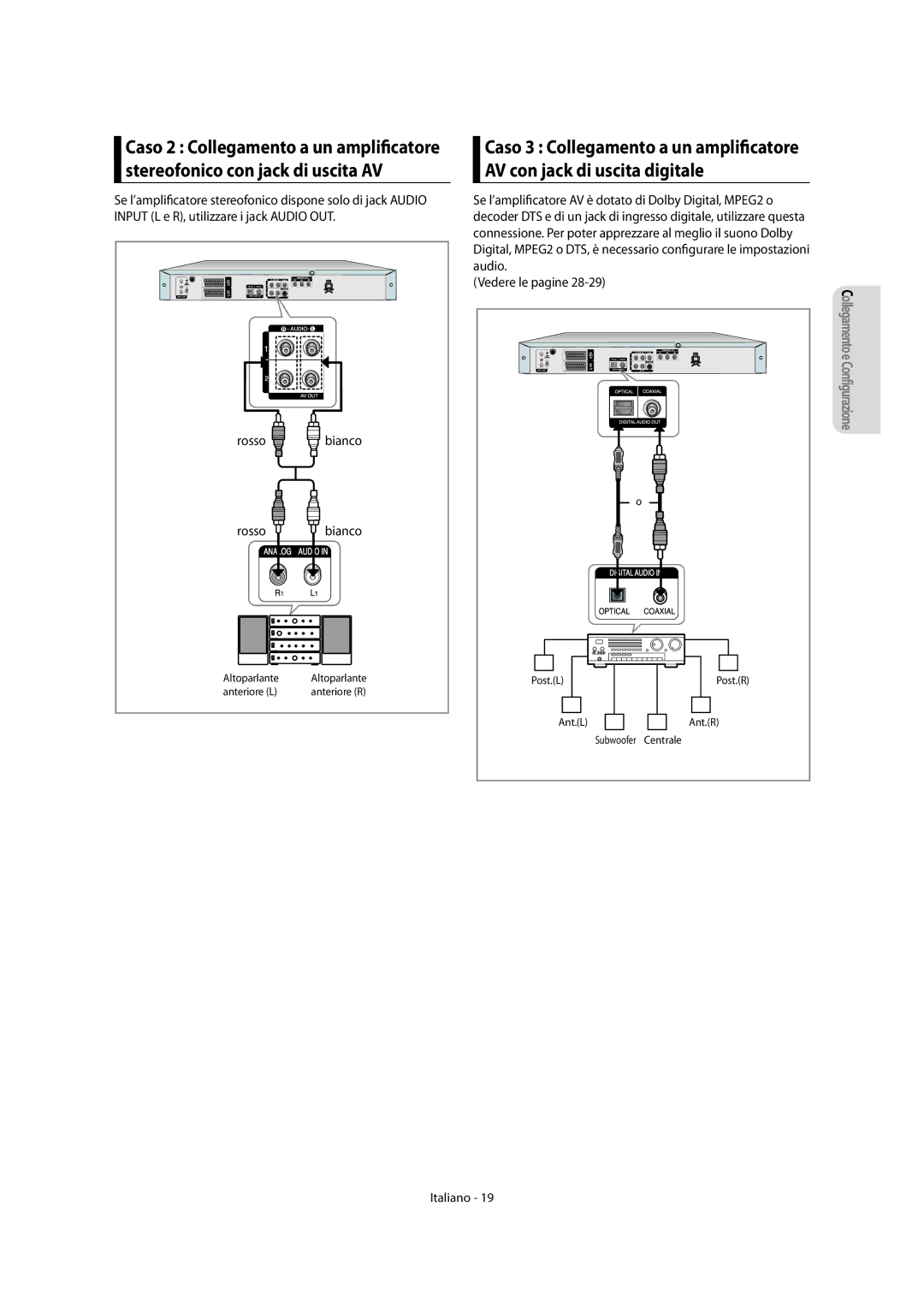 Samsung DVD-R151/XET, DVD-R156/XET manual Collegamento e Configurazione 