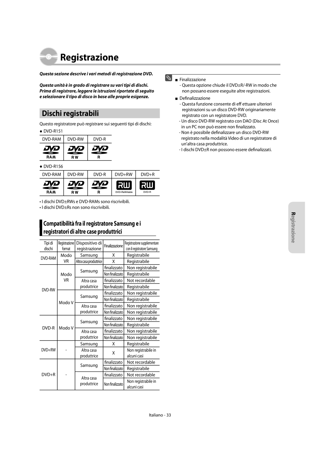 Samsung DVD-R151/XET, DVD-R156/XET manual Dischi registrabili, Dvd-Ram Dvd-Rw Dvd-R, Dvd-Ram Dvd-Rw Dvd+Rw 