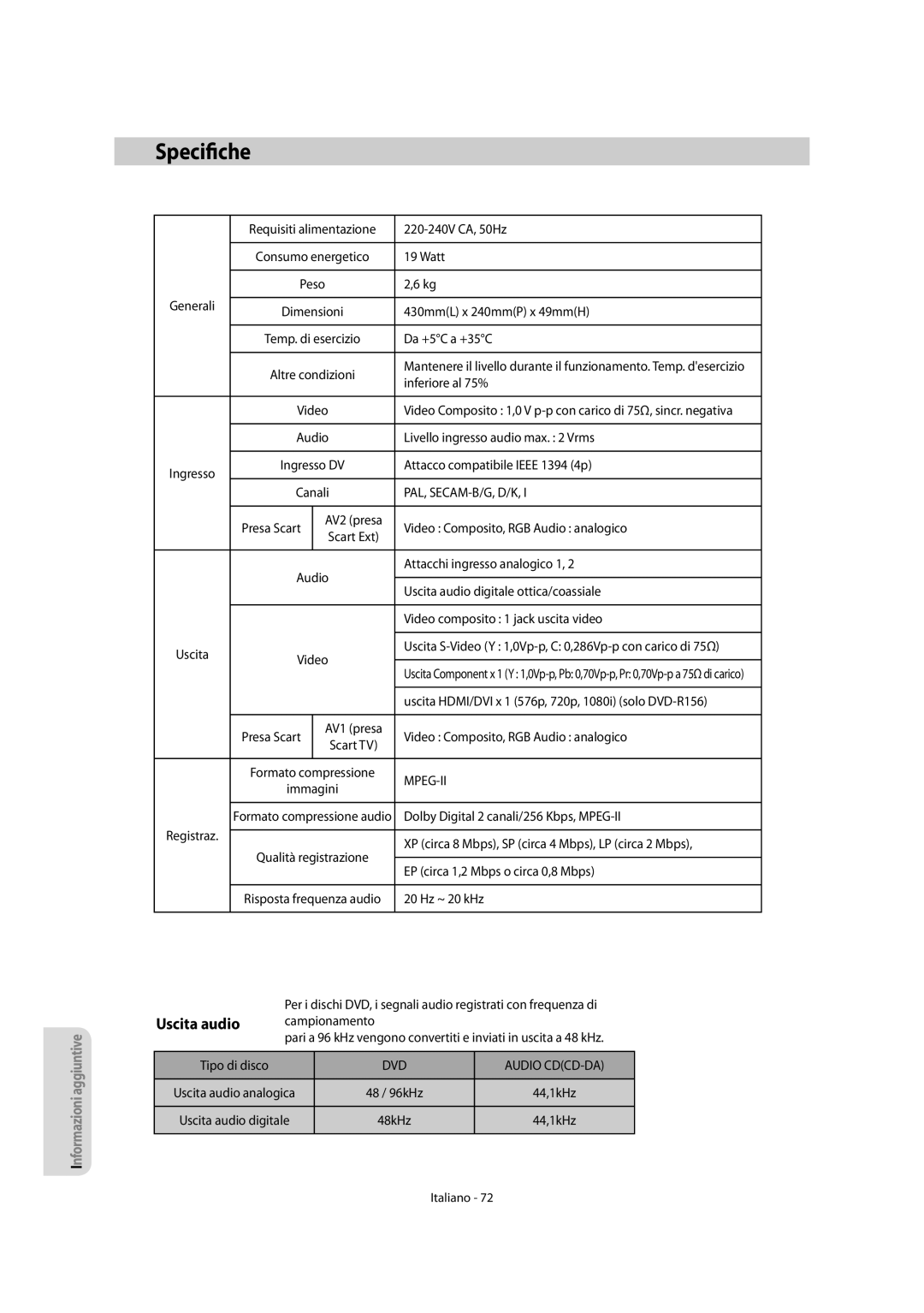 Samsung DVD-R156/XET, DVD-R151/XET manual Specifiche, Uscita audio, Pal, Secam-B/G, D/K, Mpeg-Ii, Dvd 