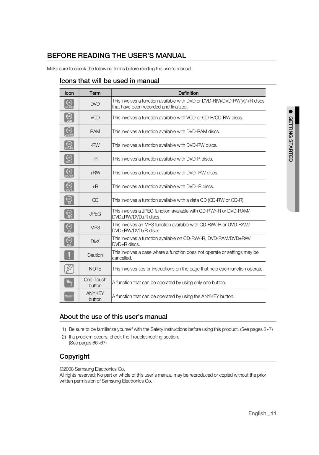 Samsung DVD-R170 Before Reading the USER’S Manual, Icons that will be used in manual, About the use of this user’s manual 