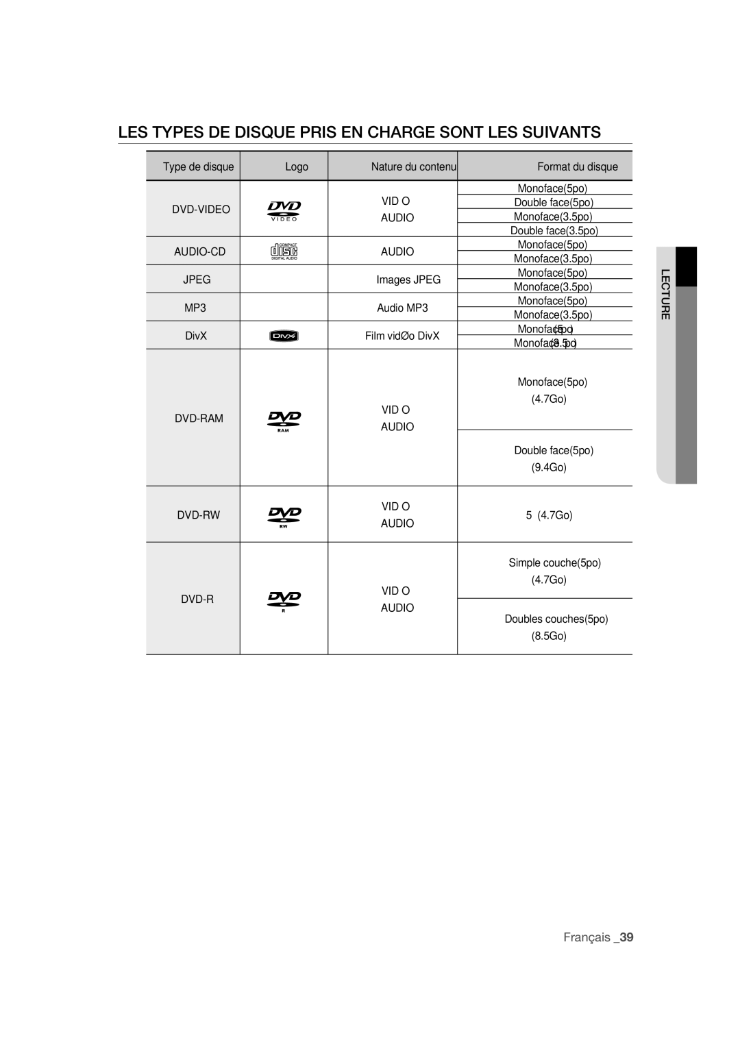 Samsung DVD-R170 user manual LES Types DE Disque Pris EN Charge Sont LES Suivants, Logo Nature du contenu Format du disque 