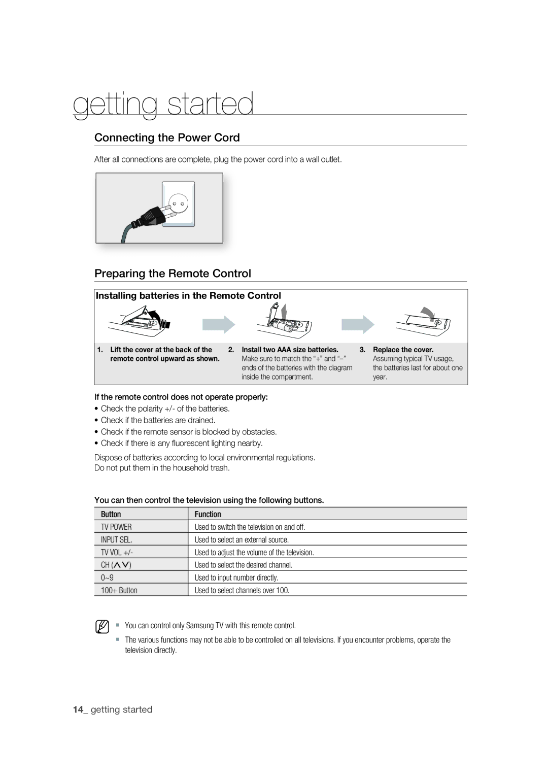 Samsung DVD-R170 user manual Connecting the Power Cord, Preparing the Remote Control, TV Power, Input SEL 