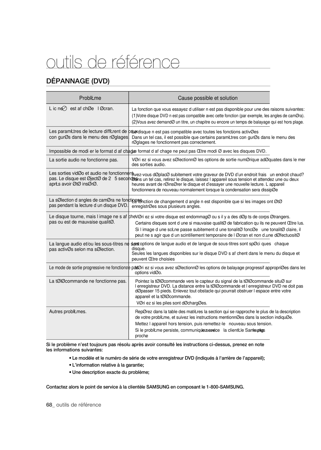Samsung DVD-R170 user manual Dépannage DVD, Problème 
