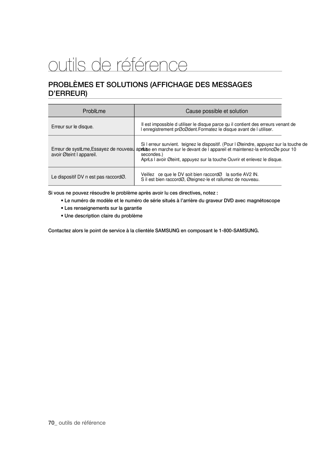 Samsung DVD-R170 user manual Erreur sur le disque, Avoir éteint l’appareil, Le dispositif DV n’est pas raccordé 