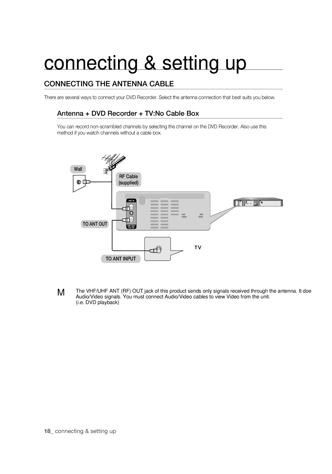 Samsung DVD-R170 user manual Connecting the Antenna Cable, Antenna + DVD Recorder + TVNo Cable Box, To ANT OUT To ANT Input 