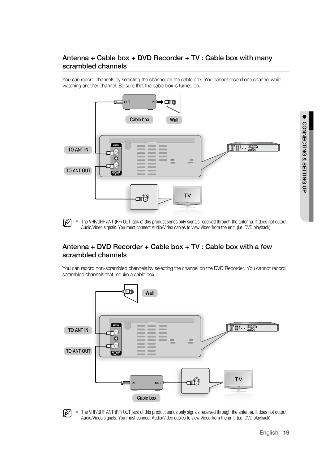 Samsung DVD-R170 user manual To ANT To ANT OUT, Connecting & Setting UP 