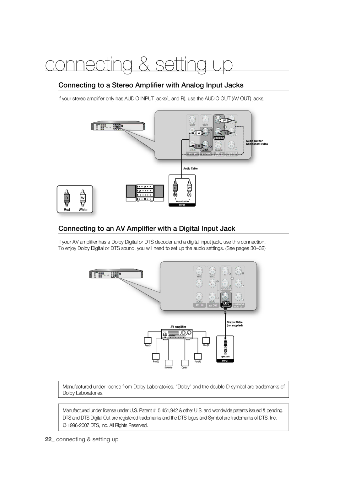 Samsung DVD-R170 Connecting to a Stereo Ampliﬁer with Analog Input Jacks, 1996-2007 DTS, Inc. All Rights Reserved 