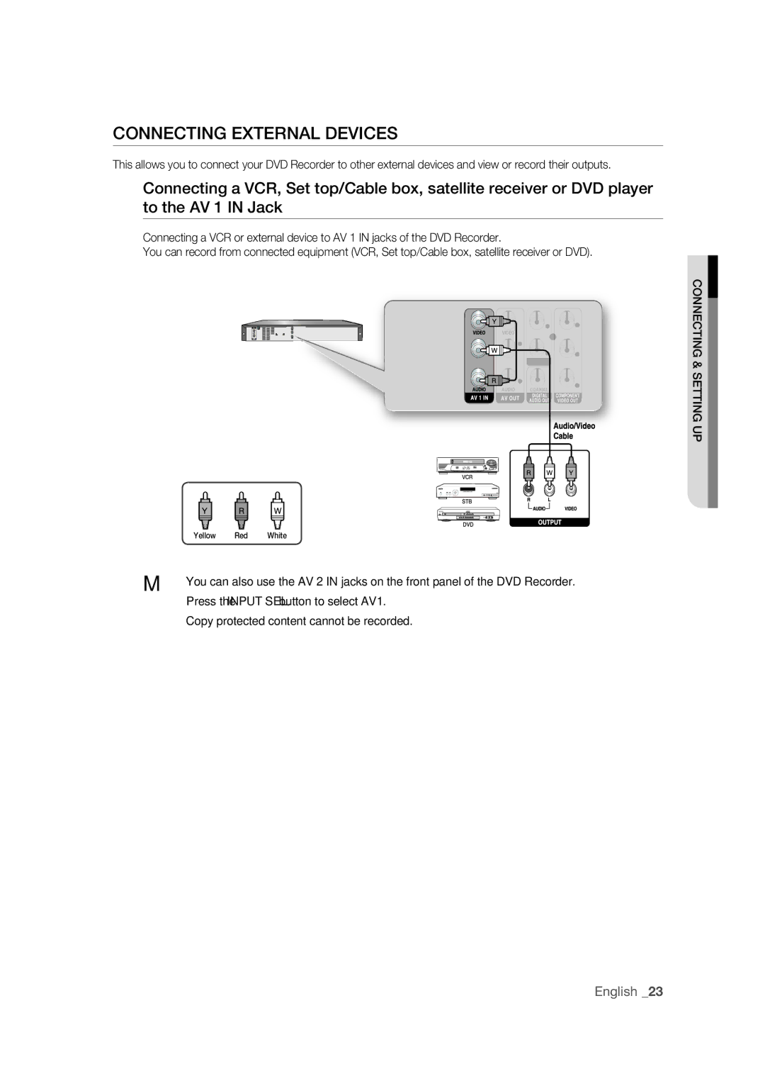 Samsung DVD-R170 user manual Connecting External Devices 