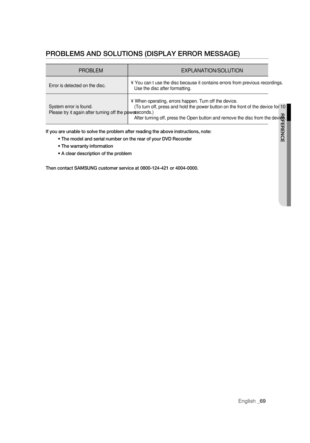 Samsung DVD-R170 Error is detected on the disc, When operating, errors happen. Turn off the device, System error is found 