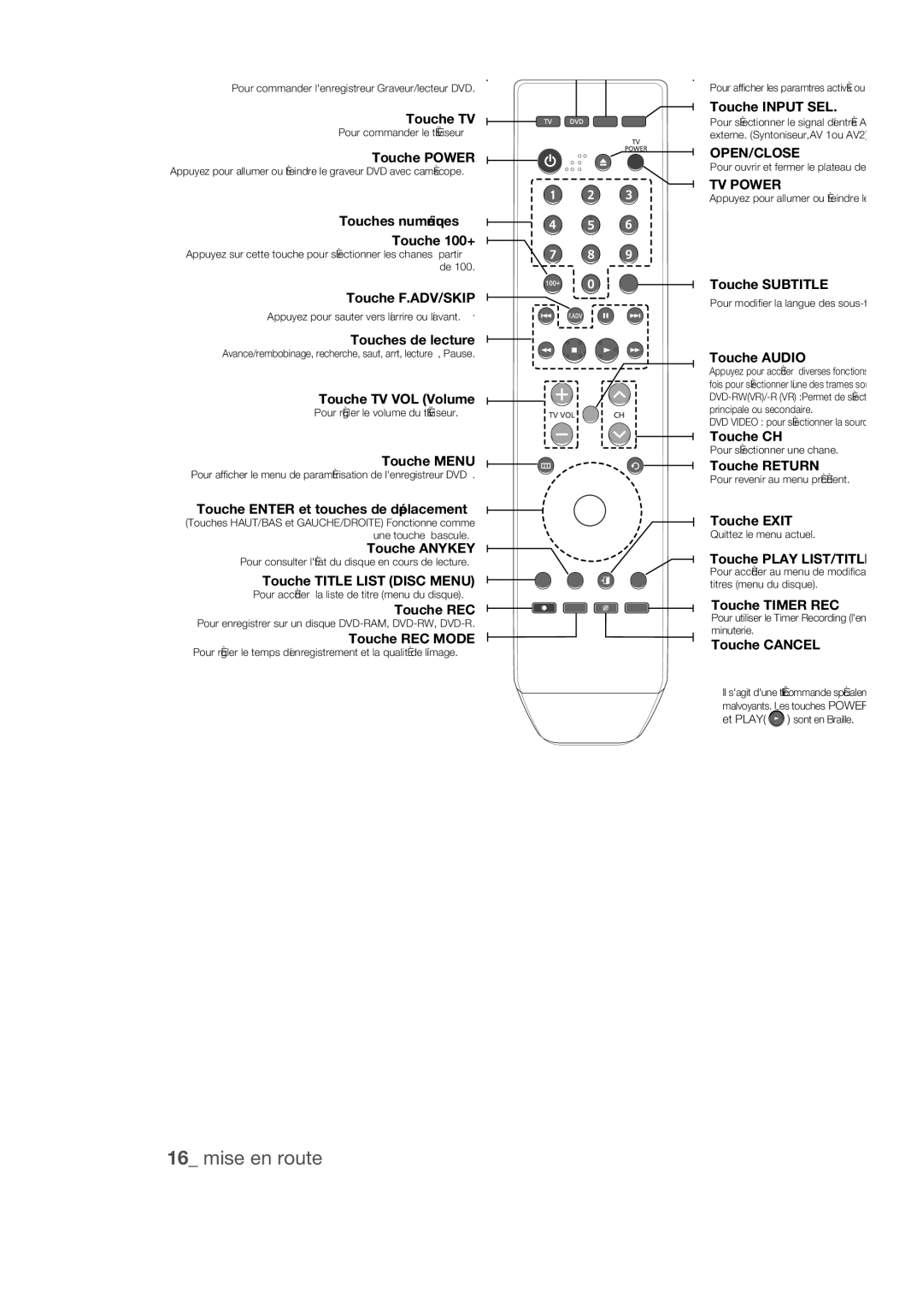 Samsung DVD-R170 user manual Aperçu de la télécommande, Touche REC Mode 