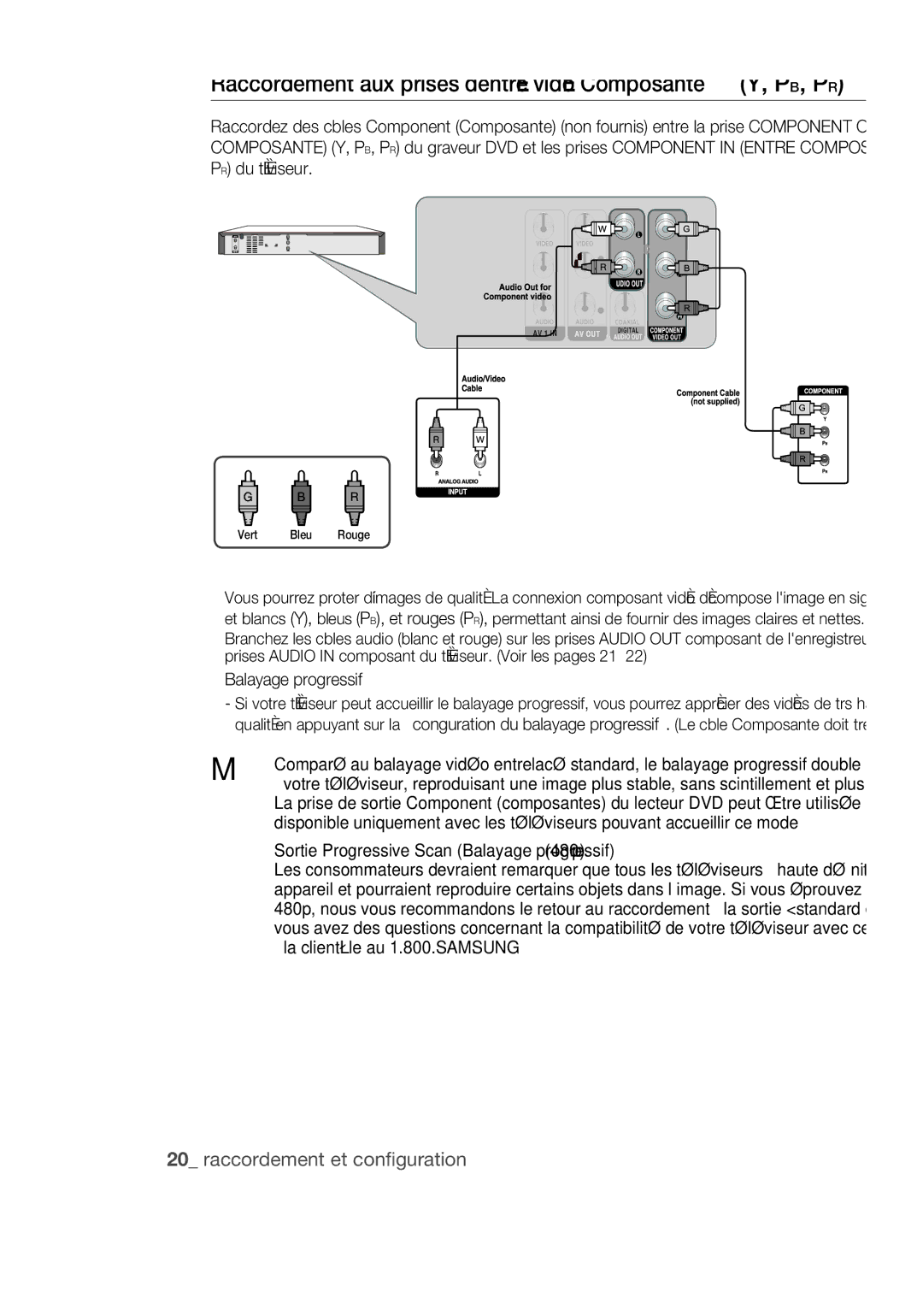 Samsung DVD-R170 user manual Raccordement DE LA Sortie Vidéo, Raccordement aux prises d’entrée vidéo Composante Y, PB, PR 