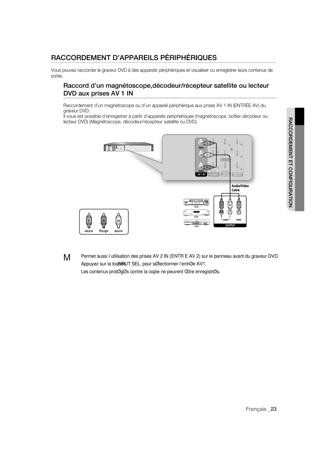 Samsung DVD-R170 user manual Raccordement D’APPAREILS Périphériques 