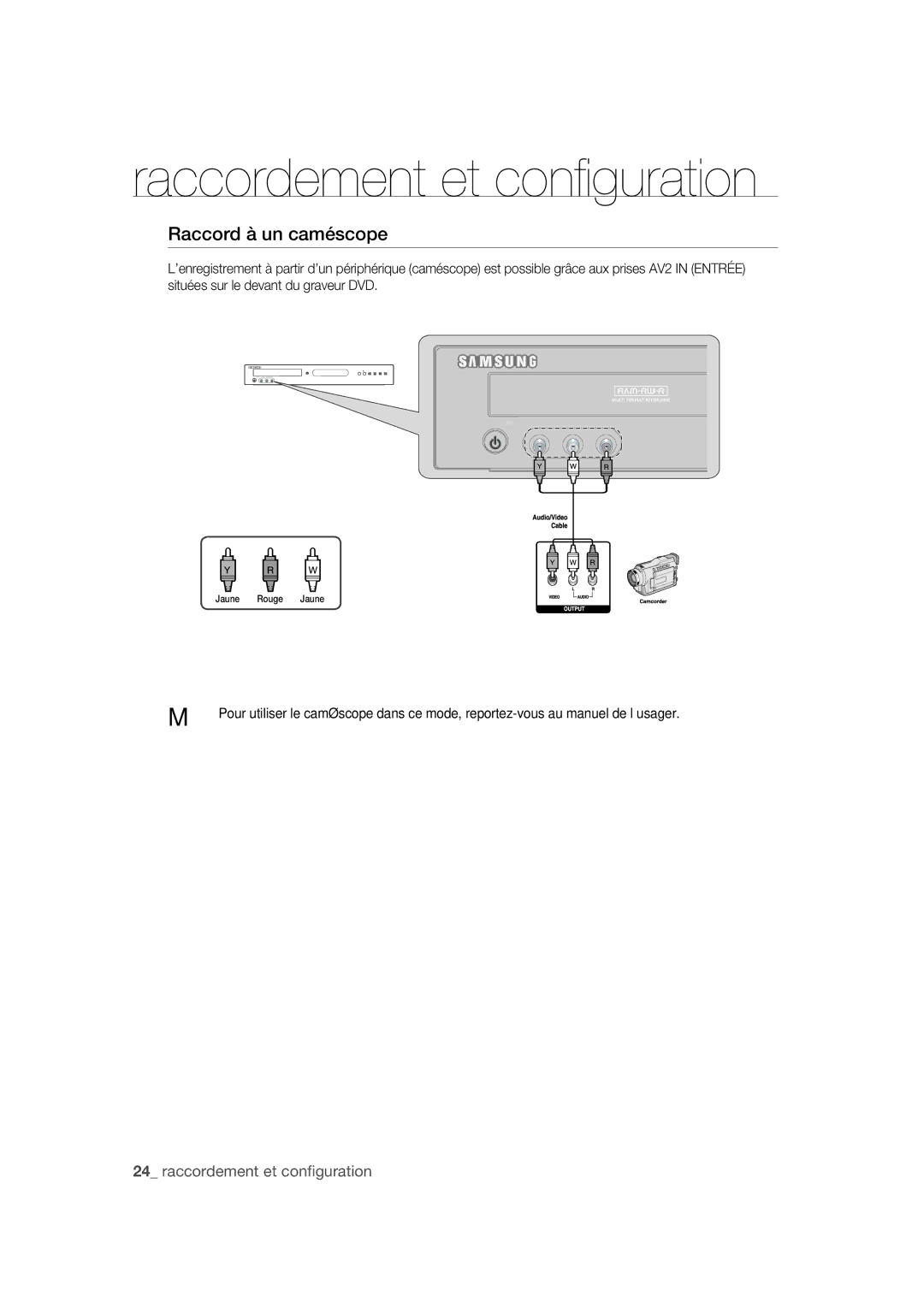 Samsung DVD-R170 user manual Raccord à un caméscope 