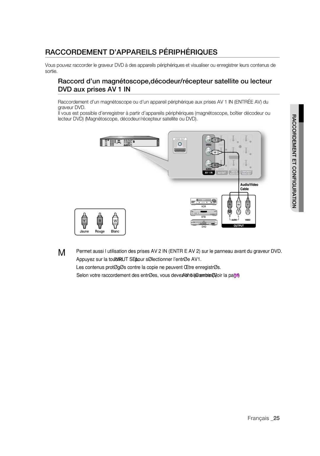 Samsung DVD-R175 user manual Raccordement D’APPAREILS Périphériques, Raccordement ET Configuration 