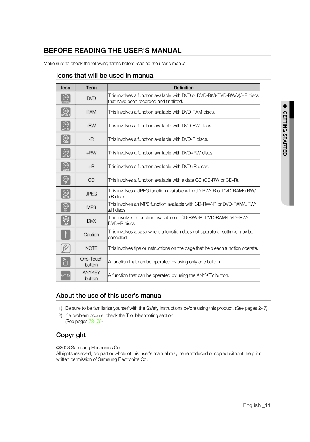 Samsung DVD-R175 Before Reading the USER’S Manual, Icons that will be used in manual, About the use of this user’s manual 