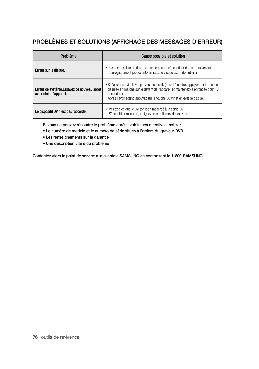 Samsung DVD-R175 user manual Erreur sur le disque, Avoir éteint l’appareil Secondes 