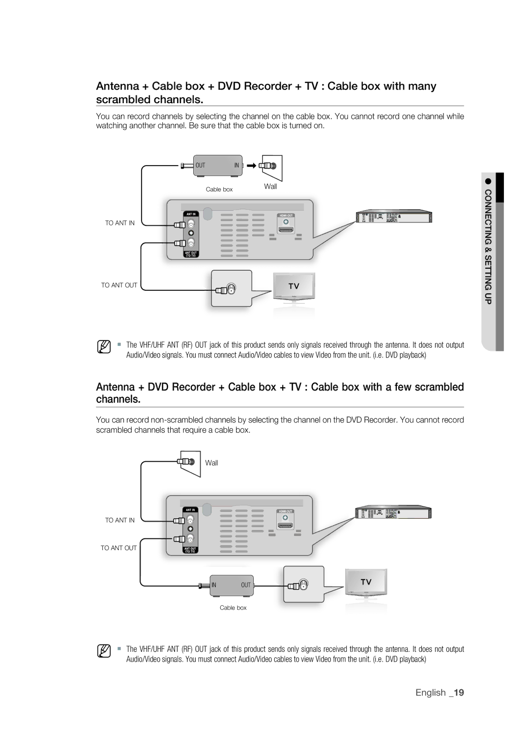 Samsung DVD-R175 user manual Connecting & Setting UP, To ANT To ANT OUT 