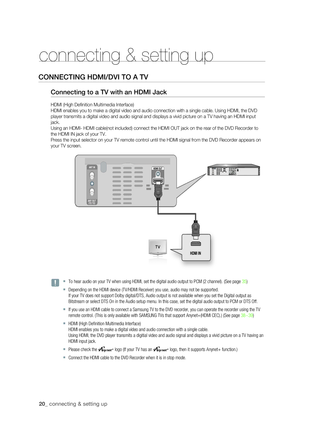 Samsung DVD-R175 user manual Connecting HDMI/DVI to a TV, Connecting to a TV with an Hdmi Jack 