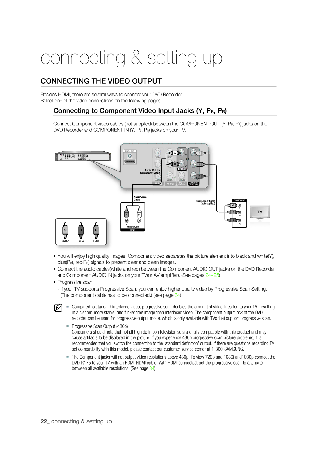 Samsung DVD-R175 user manual Connecting the Video Output, Connecting to Component Video Input Jacks Y, PB, PR 