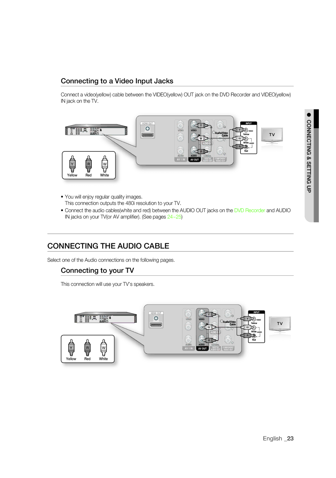 Samsung DVD-R175 user manual Connecting the Audio Cable, Connecting to a Video Input Jacks, Connecting to your TV 