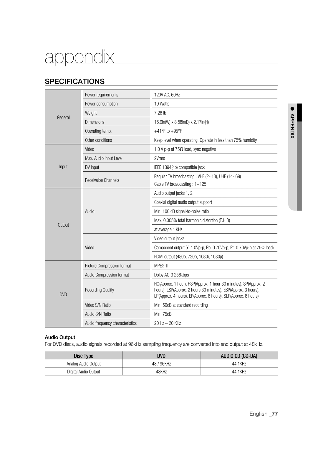 Samsung DVD-R175 user manual Appendix, Specifications, Disc Type, Mpeg-Ii 