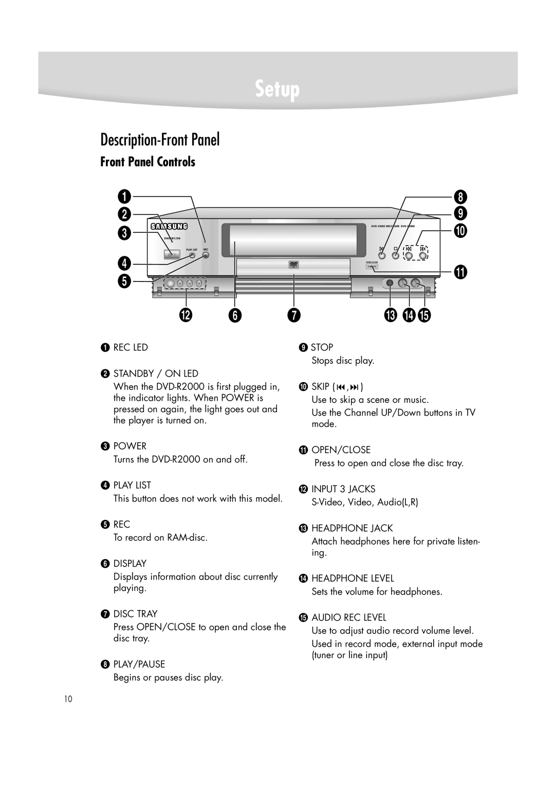 Samsung DVD-R2000 manual Description-Front Panel, Front Panel Controls 