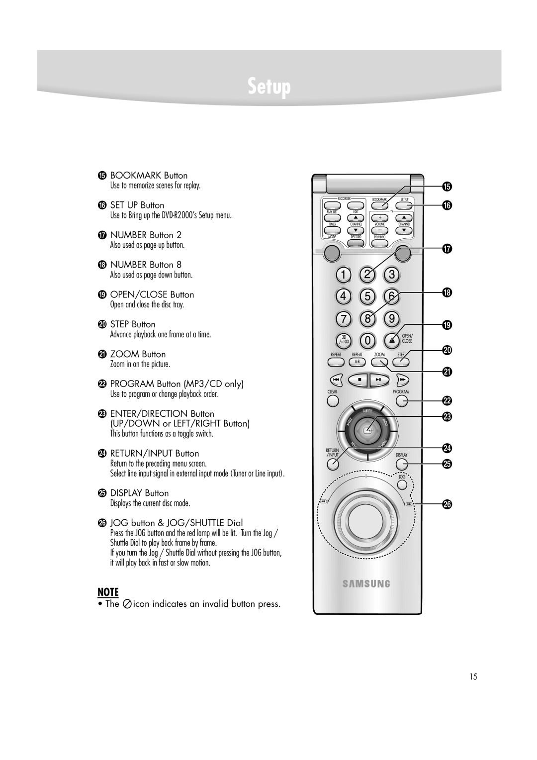 Samsung DVD-R2000 manual Icon indicates an invalid button press 