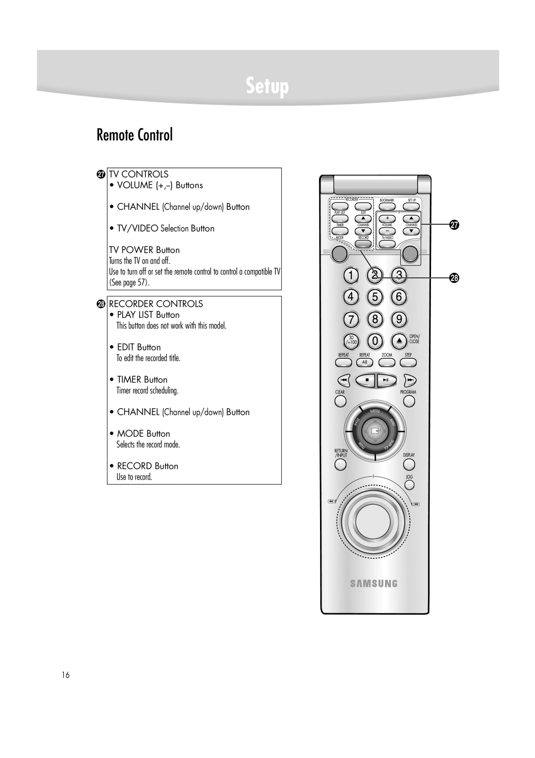 Samsung DVD-R2000 manual TV Controls 