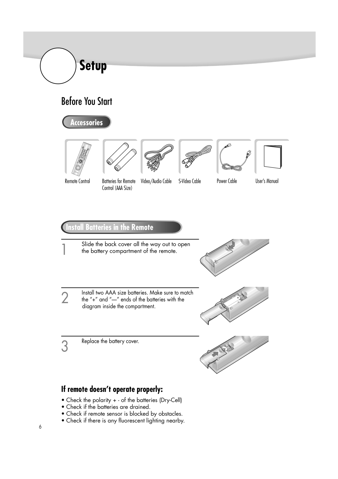 Samsung DVD-R2000 manual Setup, Before You Start, If remote doesn’t operate properly 