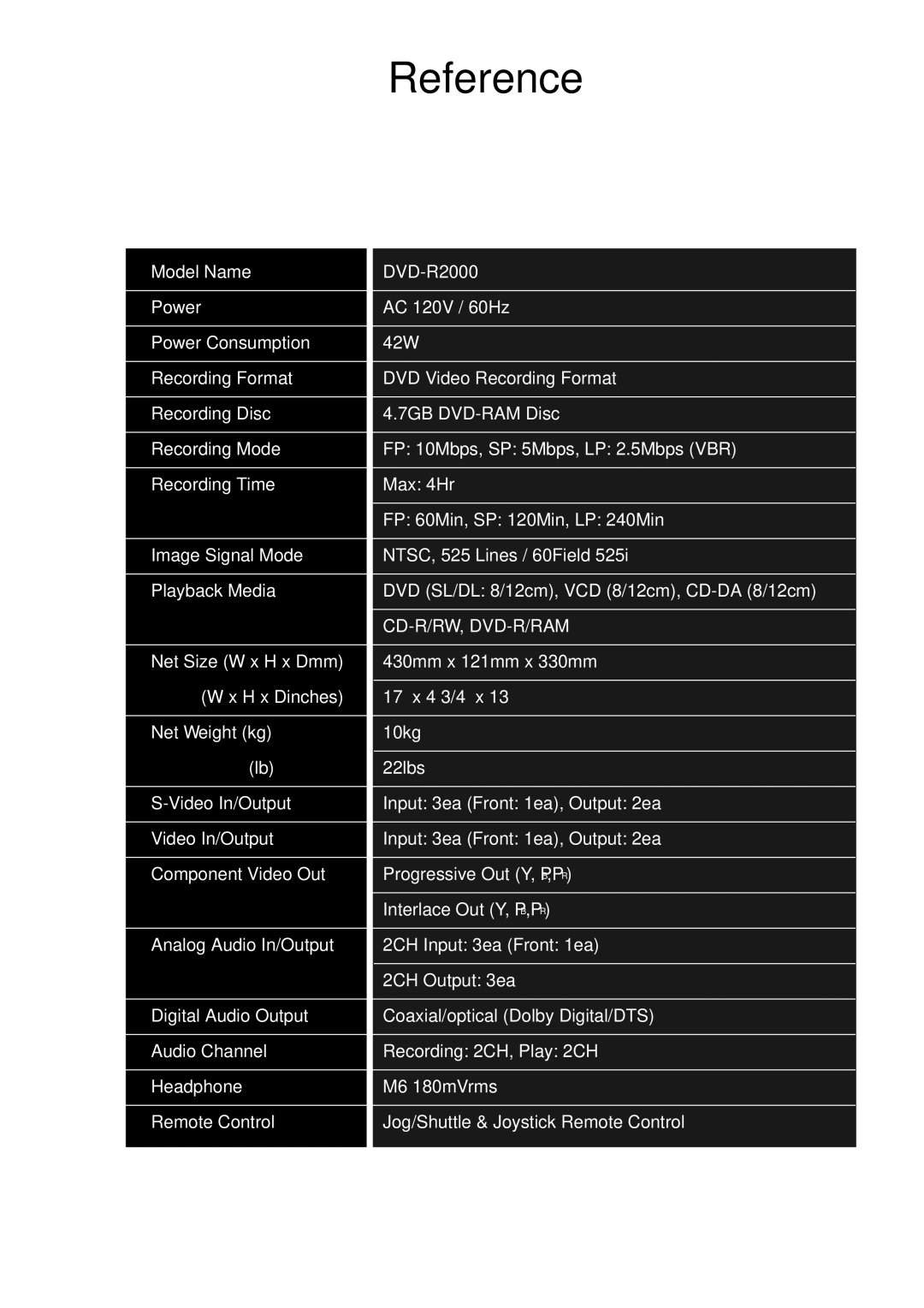 Samsung DVD-R2000 manual Specifications 