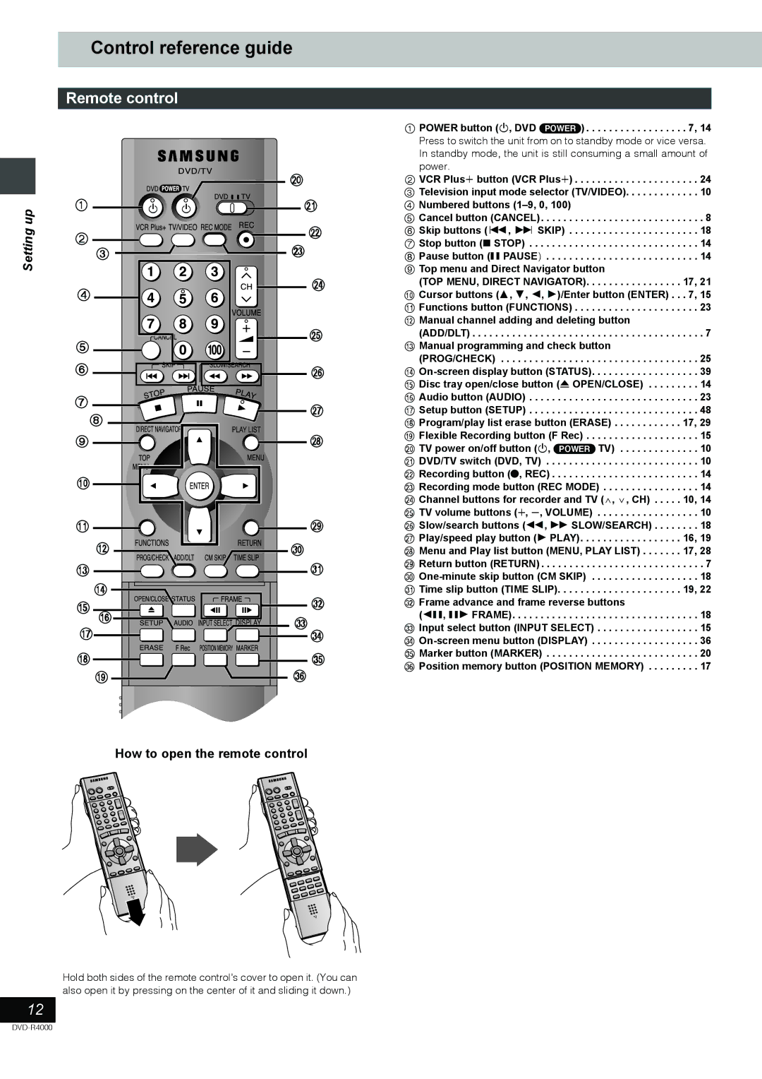 Samsung DVD-R4000EU manual Control reference guide, Remote control, ? @, How to open the remote control 